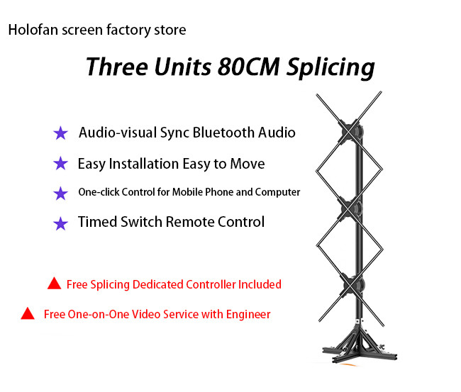 Wireless 3D Holographic Fan Display With High Resolution Holographic Projector