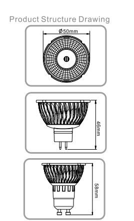 LED Par Light LS11