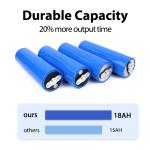 Deligreen Grade A Sodium Ion Battery 1500mah 3500mah 10000mah 18000mah 18650