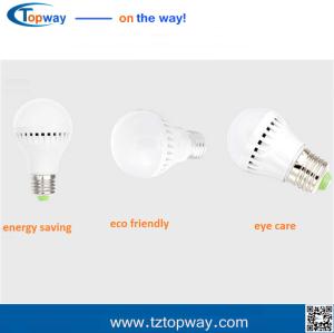 China Factory wholesale CE Rohs 3w 5w 7w 9w 12w 15w led light bulb factory