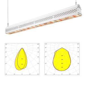 China Green House ETL IP67 200w Led Grow Light , Waterproof Led Light Bar For Plants factory