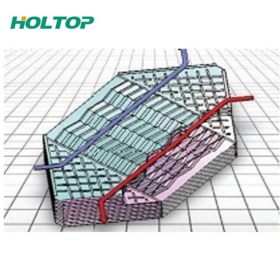 China Custom HVAC Plate Heat Exchanger Cross Counterflow Flow Pattern factory