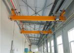CXTS 16 Ton Single Beam Bridge Crane European Standard