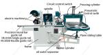 MJ105 Double Guide Rail Square Wood Mortise Machine with 5 Saw Blades 7.7kw