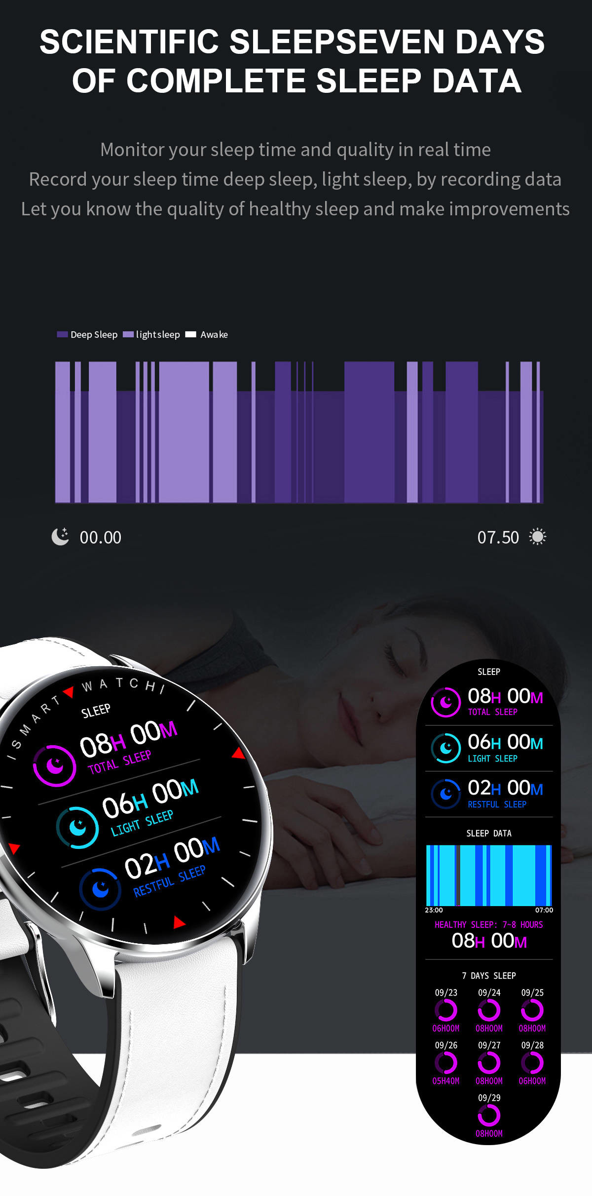 Leather Strap Smart Sport Watch Calorie Consumption Blood Pressure Monitor For Women Men