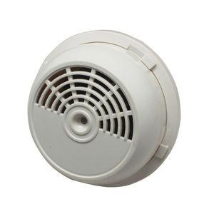 China Gas detector factory