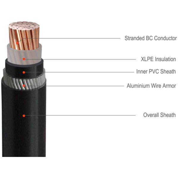 0.6/1kV Single Phase Armoured Electrical Cable Copper/Aluminum/XLPE/PVC/AWA/STA Electric Power Cable