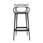 Plastic Masters Counter Height Bar Stools , Anti - Aging Counter Stools With