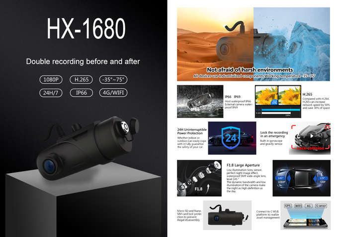 2K AI 2-Channel Car Dashcam DVR Wifi Control Camera Remote Power Monitoring System For Motorcycle Bike