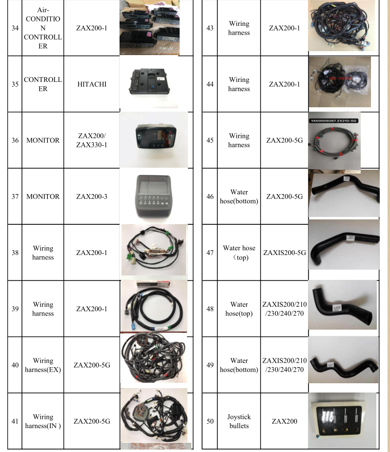 Excavator Parts PC60-7 Excavator Controller 21W-06-21712 for Excavator Repair Parts