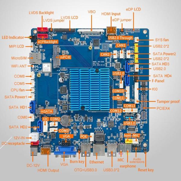 VPC-3588 AI industrial computer Mainboard support int4/int8/int16/FP16/BF16/TF32