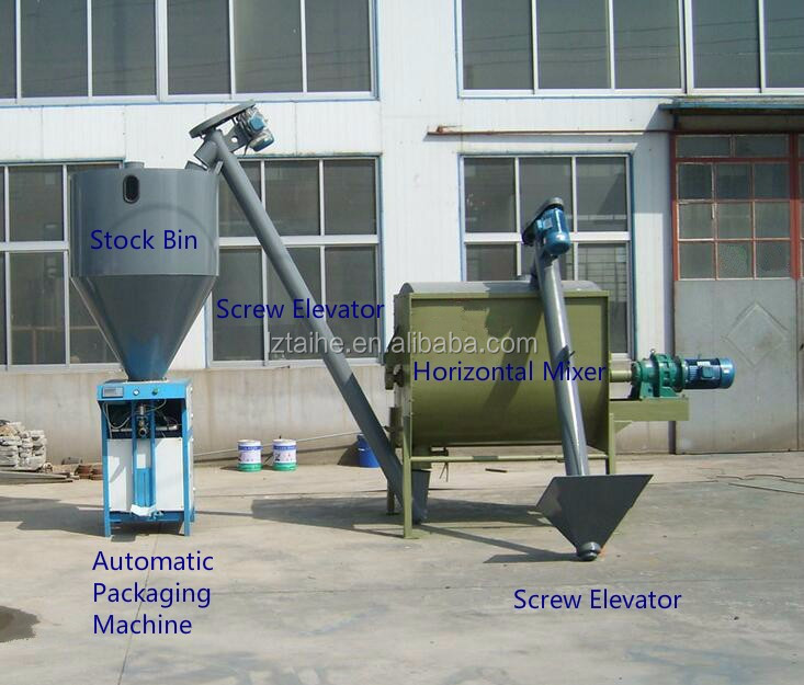 1 Industrial Clay Powder Mixer Detergent Powder Horizontal Ribbon Blender Dry Powder Mixing Machine