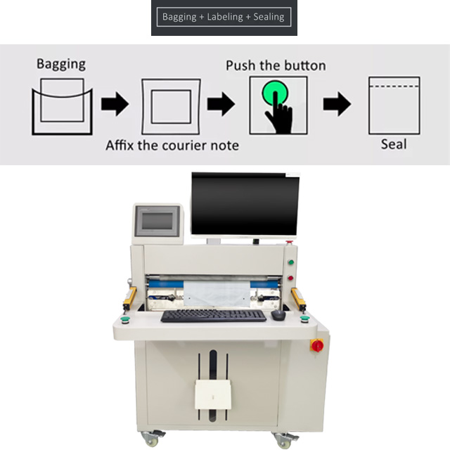 Capping Function T-Shirt Fulfillment Machine FK-ST Automatic Vertical Bagging