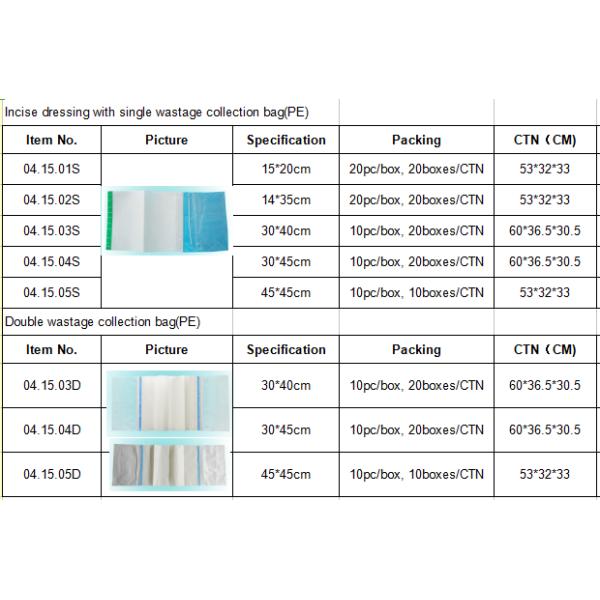 PU transparent adhesive surgical films drapes
