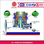 High Manganese Mn14Cr2 Mining Machine Spare Parts cone crusher mantle