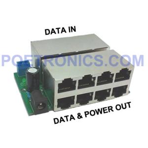 China 8 Port POE Injector, POE Adapter, POE Power Supply Module_POE-IJ808M1 factory
