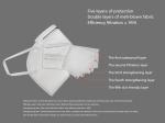 KN95 Disposable Folding Face Mask FFP2 5ply Filtration For Daily Health