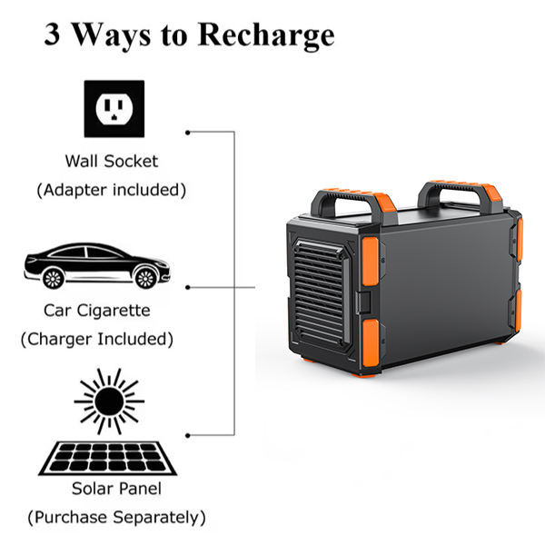 Portable 1200WH Lithium Solar Generator Customized AC 110V/230V Power Station With MPPT Controller For Outdoor Camping Hiking