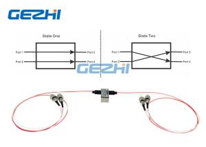China LC/APC 1310nm 2x2F Blocked Mechanical Optical Switches factory