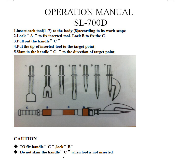 Emergency Earthquake Rescue Equipment Door Entry Device Forcible Entry Tools
