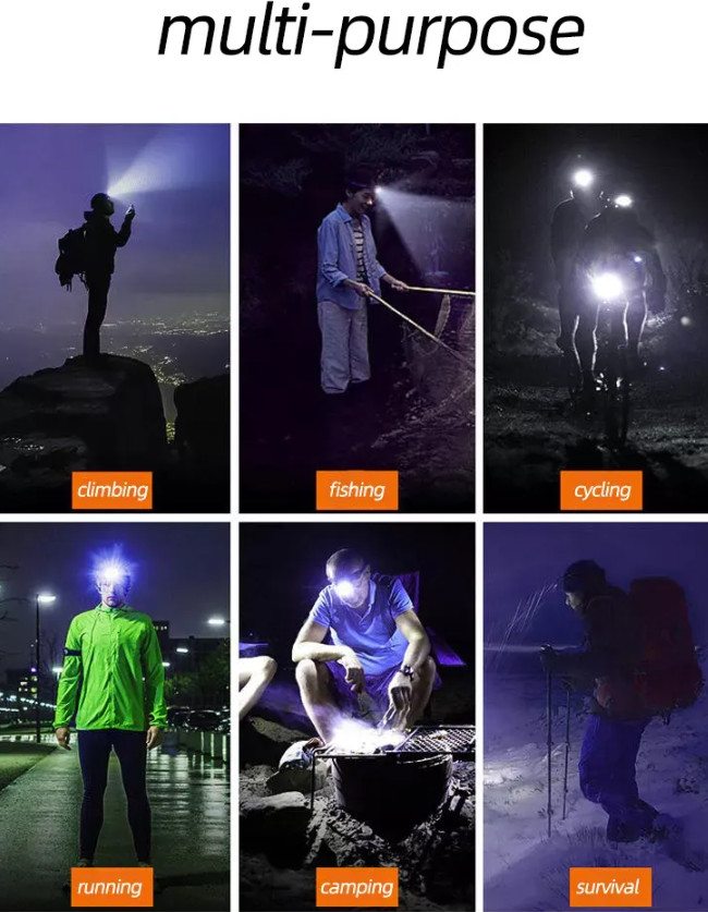 Adjustable Angle Miner Head Lamp Outdoor IPX4 Waterproof Led Headlamp