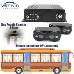2 Door Bus Passenger Counting System 4G GPS Binocular Passengers Flowing