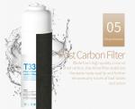 WellBlue Reverse Osmosis Water Purifier With Heater And Inner Water Tank