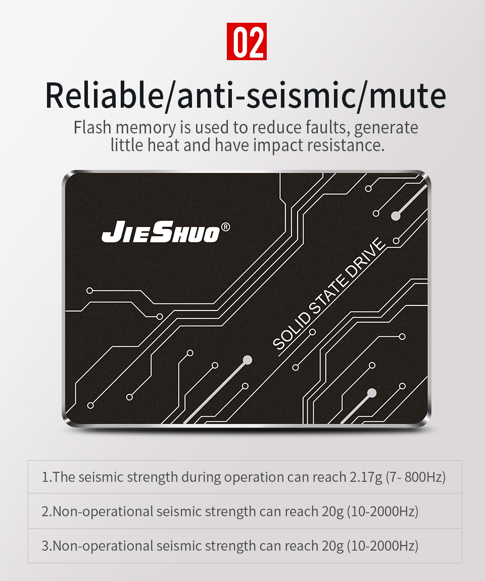 512GB SSD Solid State Drive 3D NAND Technology For Laptop Desktop