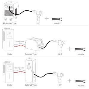 80KVA Induction Heating Machine Versatile Reliable With Temperature Control