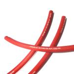 Aprilaire Steam Hose Assembly Alfagomma Steam Pipe Anchor Alley Fittings