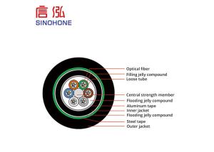 China Direct Burial Fiber Optic Cable Layer Stranded For Core Network factory
