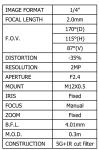 1/4" 2.0mm wide angle S mount lens ,HFOV115 degree, F2.0, good for Aptina