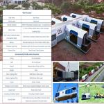 Steel Modular Luxury House Prefabricated Cabin Container Homes with Bathroom and