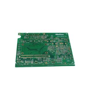China Industrial 2 Layer Circuit Board Green Solder Mask Rogers Material factory