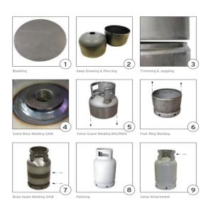 China 1kg 3kg 6kg LPG Cylinder Manufacturing Machine Enhanced Safety factory