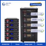 OEM ODM LiFePO4 Lithium Battery 10kwh 20kwh 30KWH 50kwh 48v 50ah 100ah 200ah