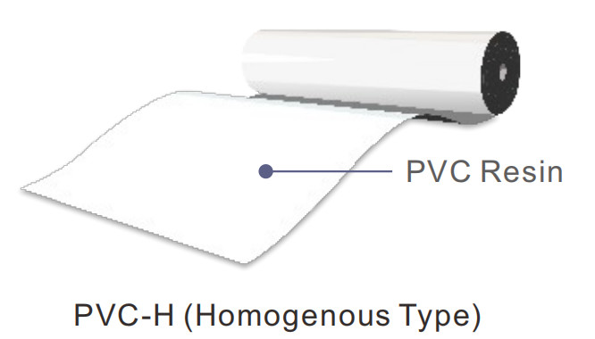 Bondsure® PVC Tunnel Waterproofing Membrane