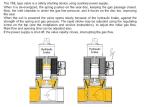 Elektrogas Brand VML Model Safety Solenoid Valve DN10 To DN80 Size