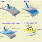 Waterproof Breathable Non Woven Fabric Roll Microporous Non Woven Polyethylene