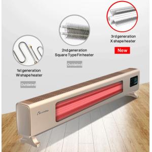 2025 Theodoor Baseboard Convector Heater With WIFI and Remote Control