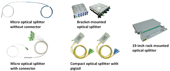 Huawei SPL9101-P2032- SC/UCP 2/32 Compact Optical Splitter 45200059 SPL1202 SPL2601 SPL1101 SPL2605 SPL9101 SPL9102