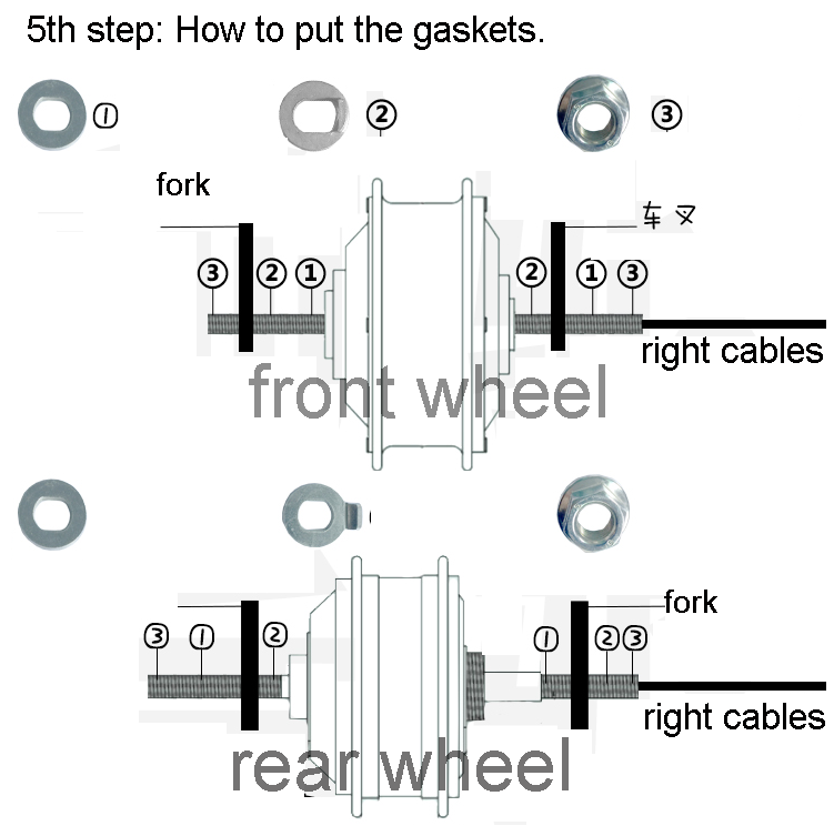48V-72V Electric Bicycle Motor conversation kit 20/24/26/27.5/700C/28/29 inch rear wheel motor 3kw for bicycle