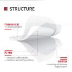 1500 KG Motor Core Components KR-LZT-B Transparent Film Dressing For IV Dressing