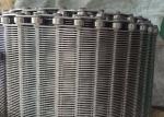 Stainless Steel Flexible Flat Wire Mesh Conveyor Belt For Bread Industry