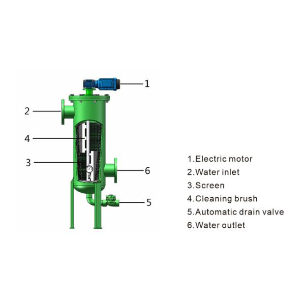1 Bar Working Pressure Self Cleaning Water Filter Brush Type DLD - FZ Model