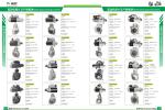 Alternator 0124655072,0124655289,0124655290,0001507150,0141544702,A0001507150