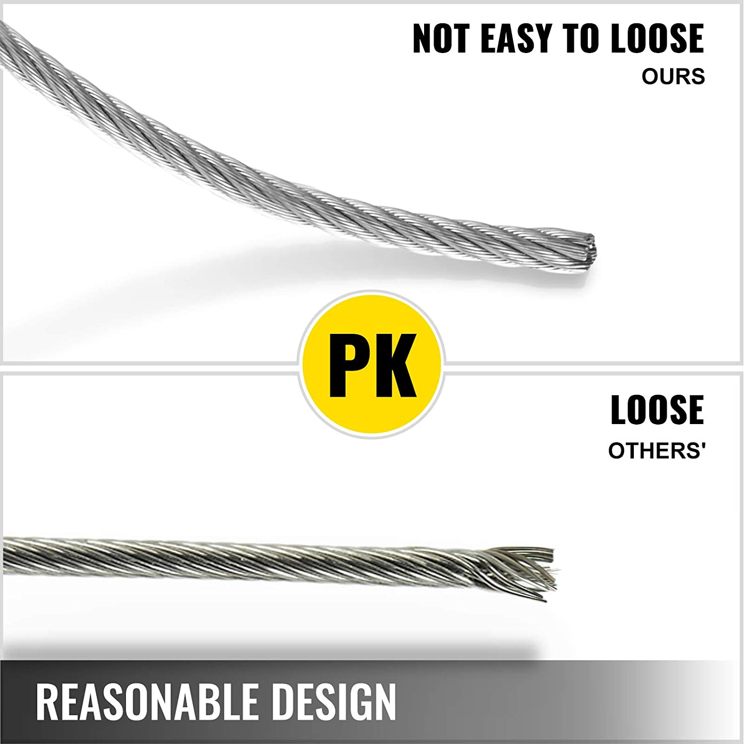 Stainless Steel Wire Rope 200 ft Length for Tough Industrial Environments
