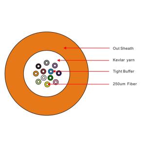 China FTTH Indoor 12 core fiber optic cable OM3 / optical fiber distribution cable factory