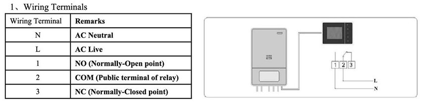 Digital Wall-mount Room Thermostat weekly Programmable With Large Screen