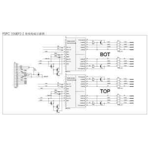 3-level igbt driver, PSPC330EP2-2, for FF150R07W2E3, plug and play, Suitable for